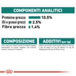 RC-FHN-Wet-Instinctive7Gravy-CV-Eretailkit-7﻿-it_IT