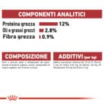 RC-FHN-Wet-InstinctiveGravy-CV-Eretailkit-7﻿-it_IT