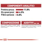 RC-FHN-Wet-InstinctiveJelly-CV-Eretailkit-7﻿-it_IT