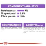 RC-FHN-Wet-SterilisedGravy-CV-Eretailkit-7﻿-it_IT