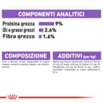 RC-FHN-Wet-SterilisedJelly-CV-Eretailkit-7﻿-it_IT
