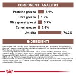 RC-VHN-GastrointestinalWet-400g-CV-Eretailkit-5-it_IT.pdf