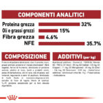 royal-canin-cat-fit-32-4