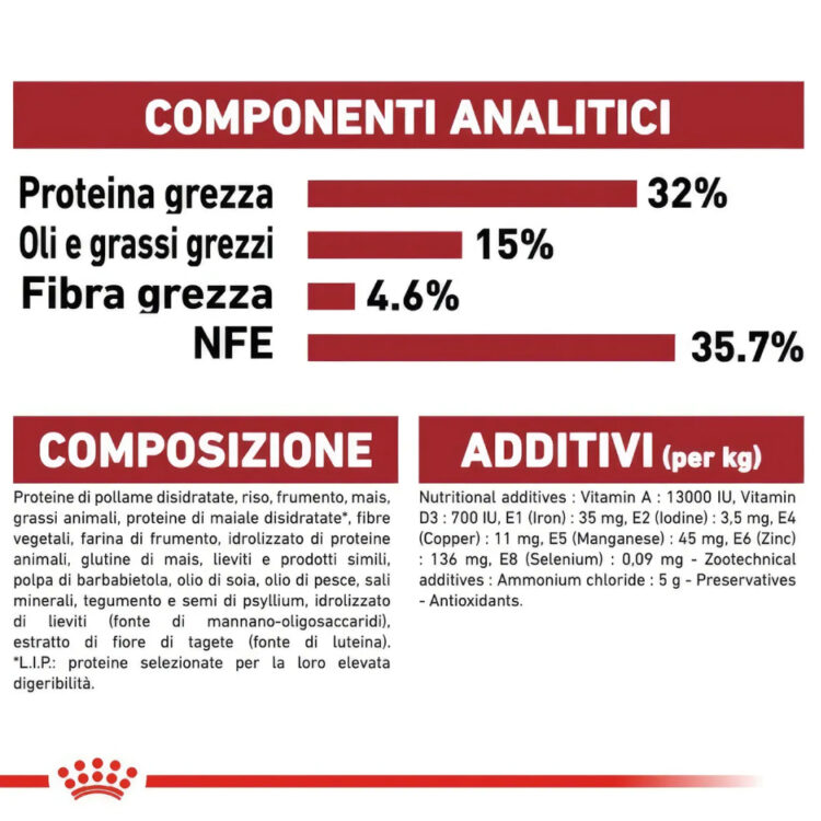 royal-canin-cat-fit-32-4
