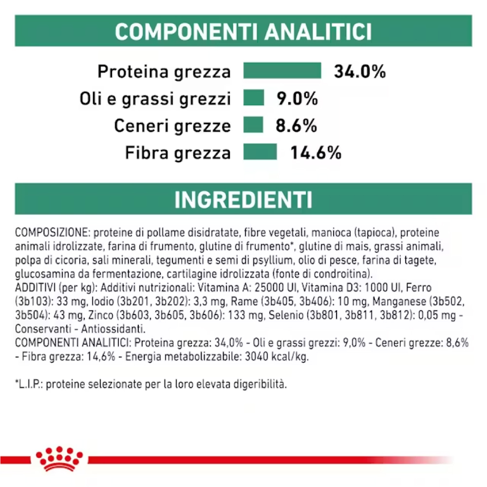 royal-canin-cat-obesity-management-secco-gallery-3