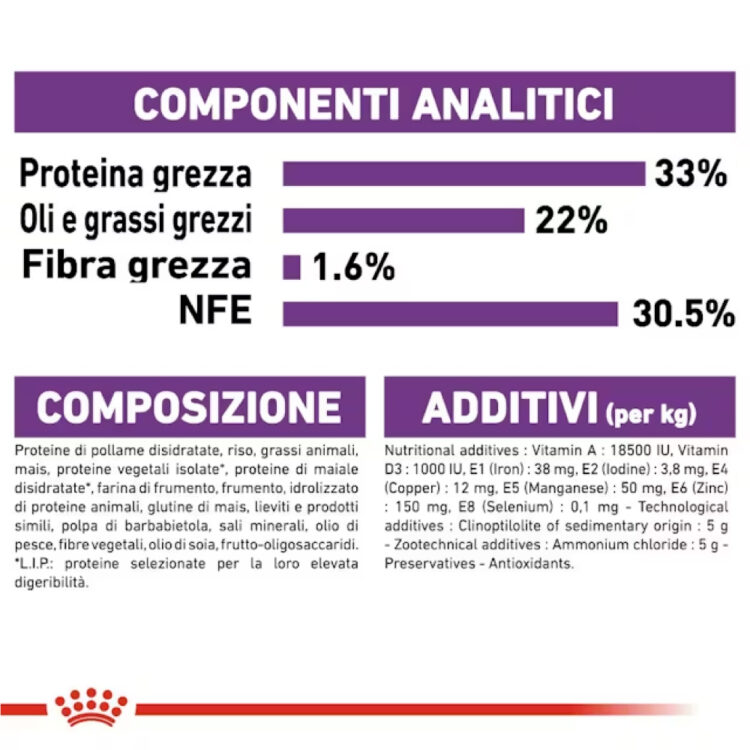 royal-canin-cat-sensible-5