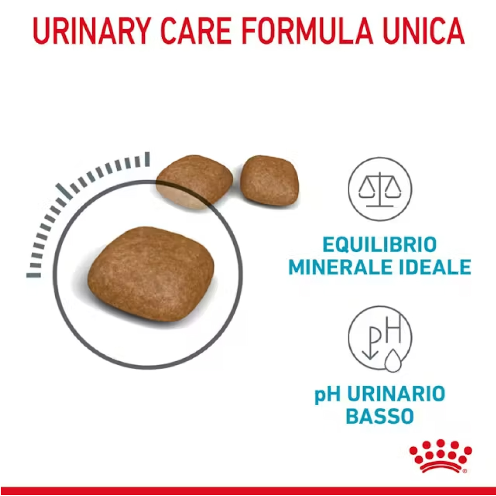 royal-canin-cat-urinary-care-6