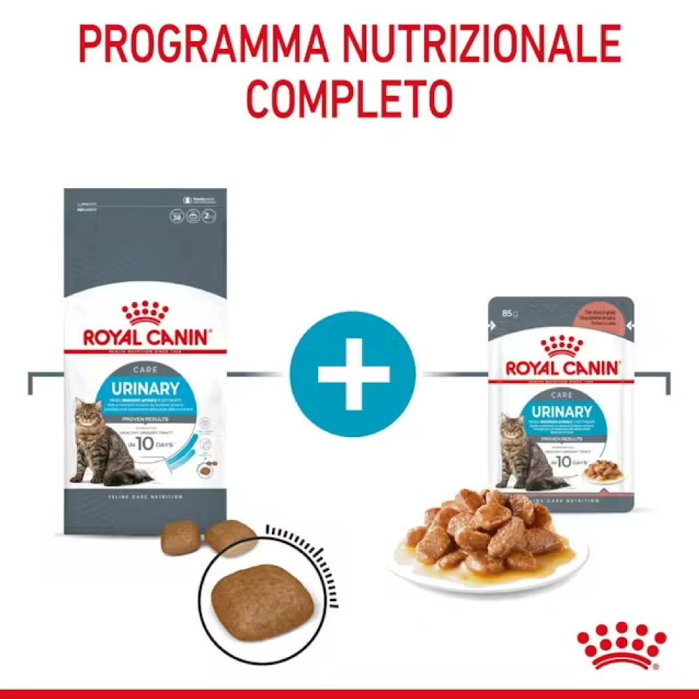 royal-canin-cat-urinary-care-7