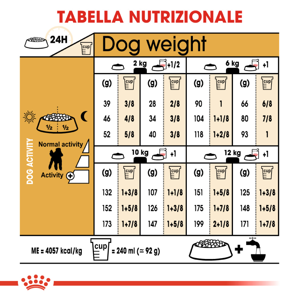 royal-canin-dog-adult-barboncino-poodle-gallery-4