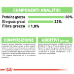 royal-canin-dog-ccn-mini-digestive-care-gallery