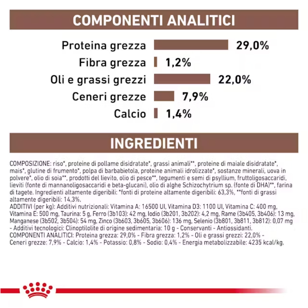 royal-canin-dog-diet-gastro-intestinal-junior-2