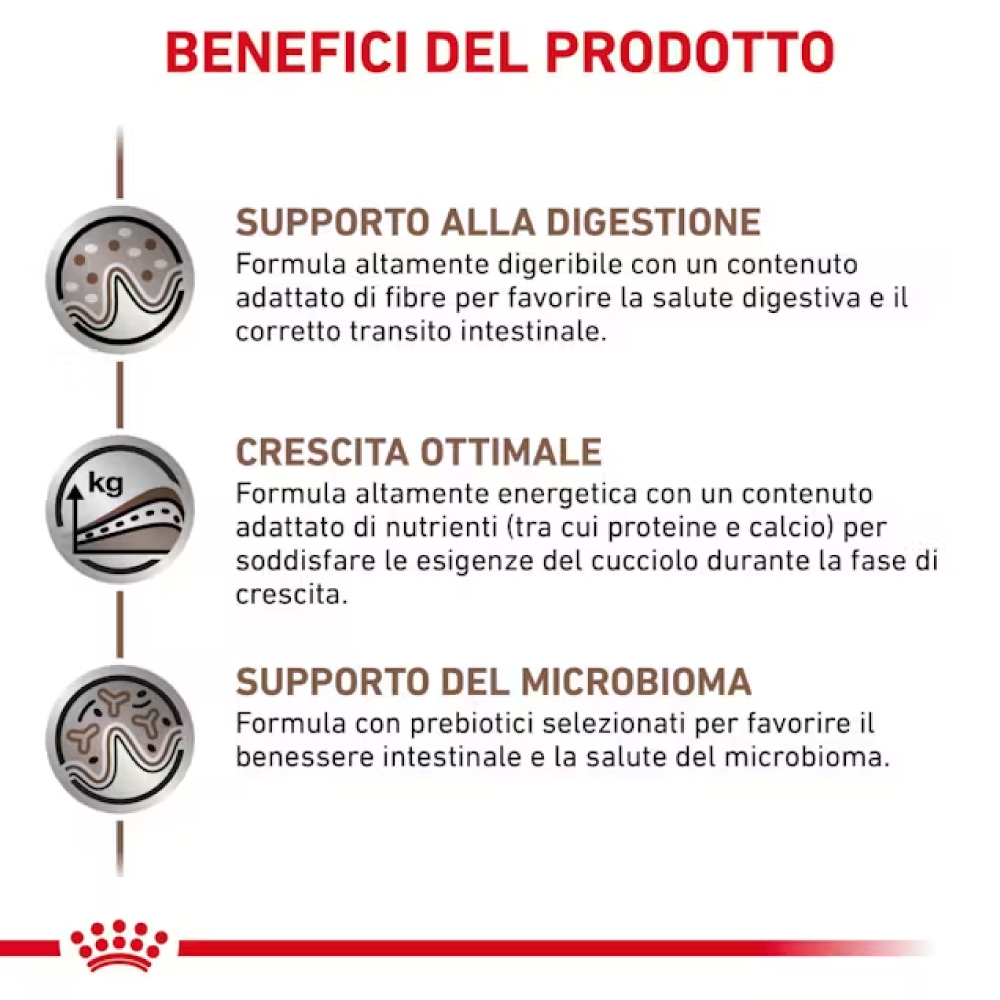 royal-canin-dog-diet-gastro-intestinal-junior-4
