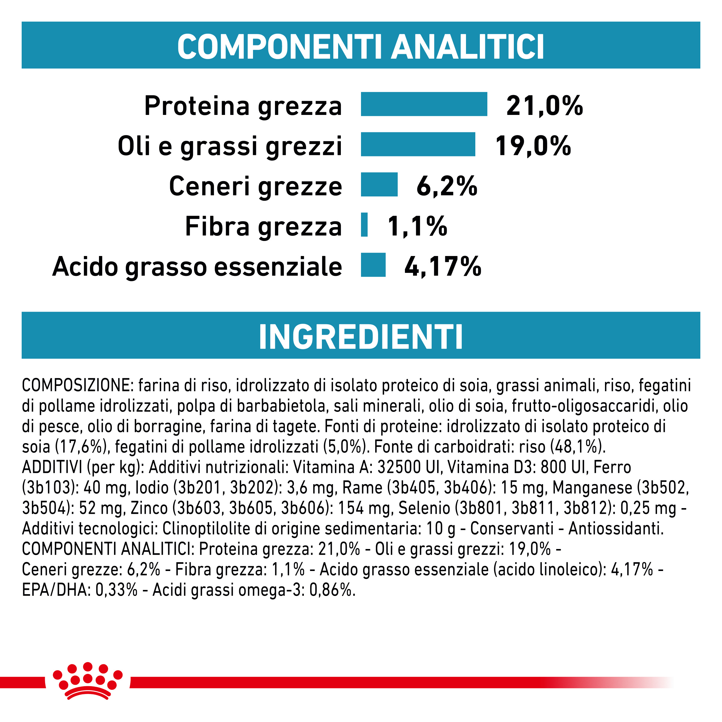 royal-canin-dog-diet-hypoallergenic-secco-gallery (4)