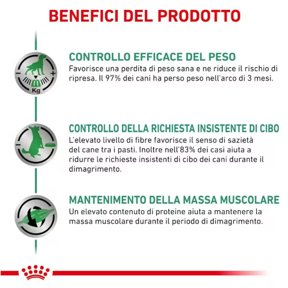 royal-canin-dog-satiety-weight-management-secco-gallery-3