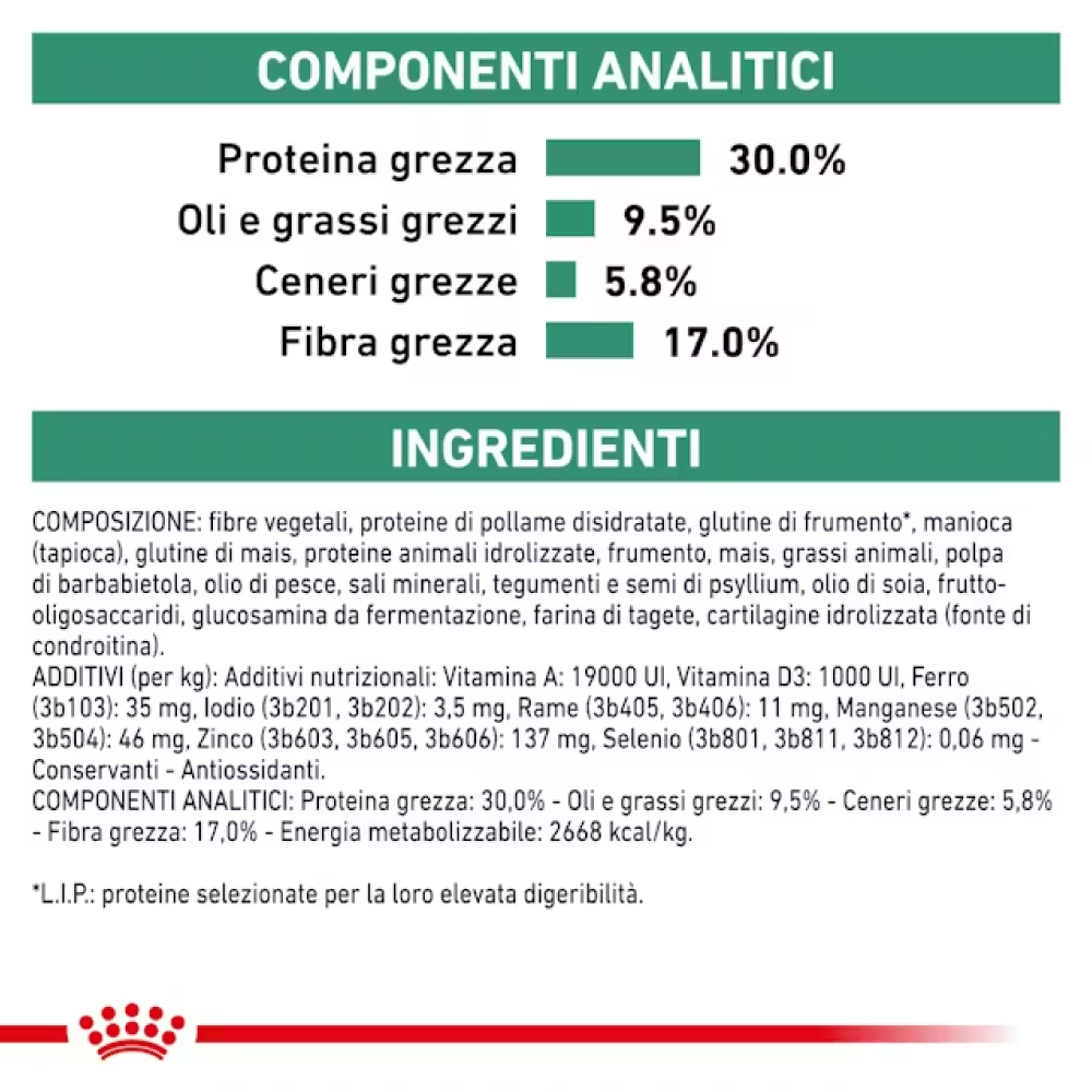 royal-canin-dog-satiety-weight-management-secco-gallery-5