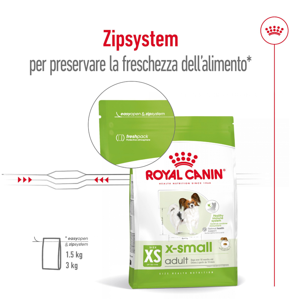 royal-canin-dog-x-small-adult-gallery