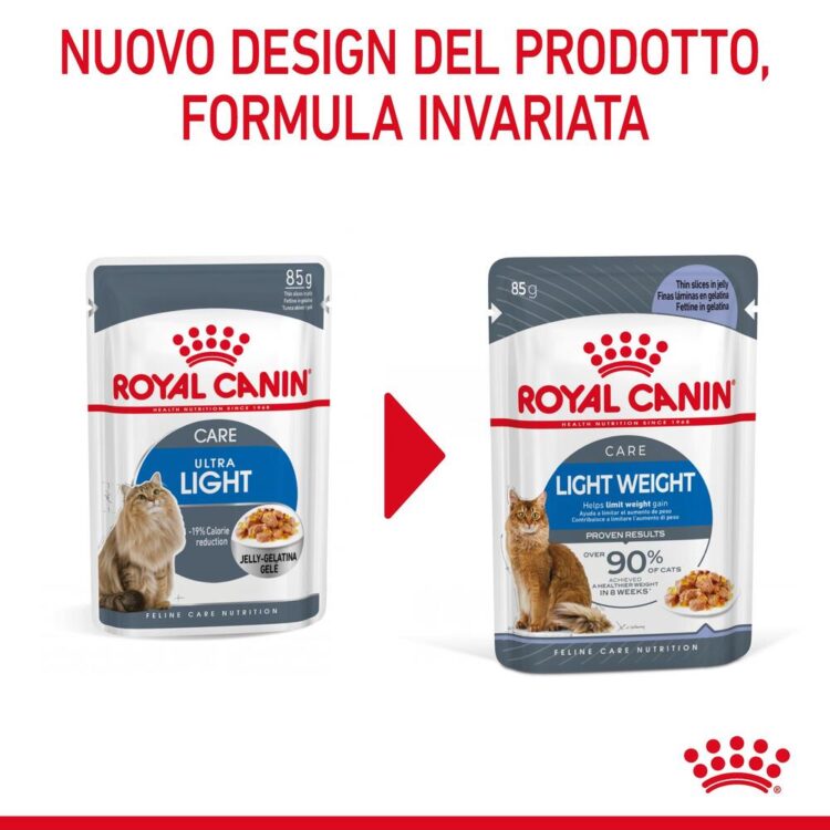 Confezione Royal Canin Light Weight dal nuovo design