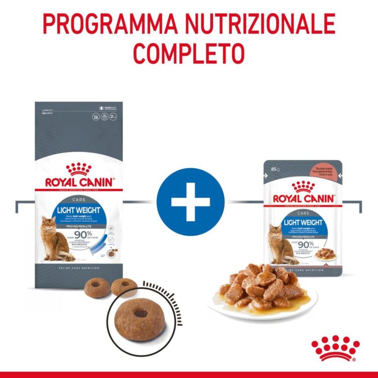 Programma Royal Canin Light Weight per gatti adulti