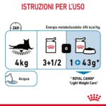 Istruzioni alimentazione giornaliera Royal Canin per gatto da 4 kg