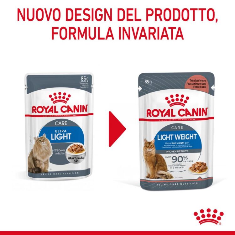 Confronto tra vecchia e nuova confezione Royal Canin Light Weight