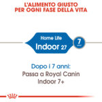 Schema Royal Canin Indoor 27 fino a 7 anni
