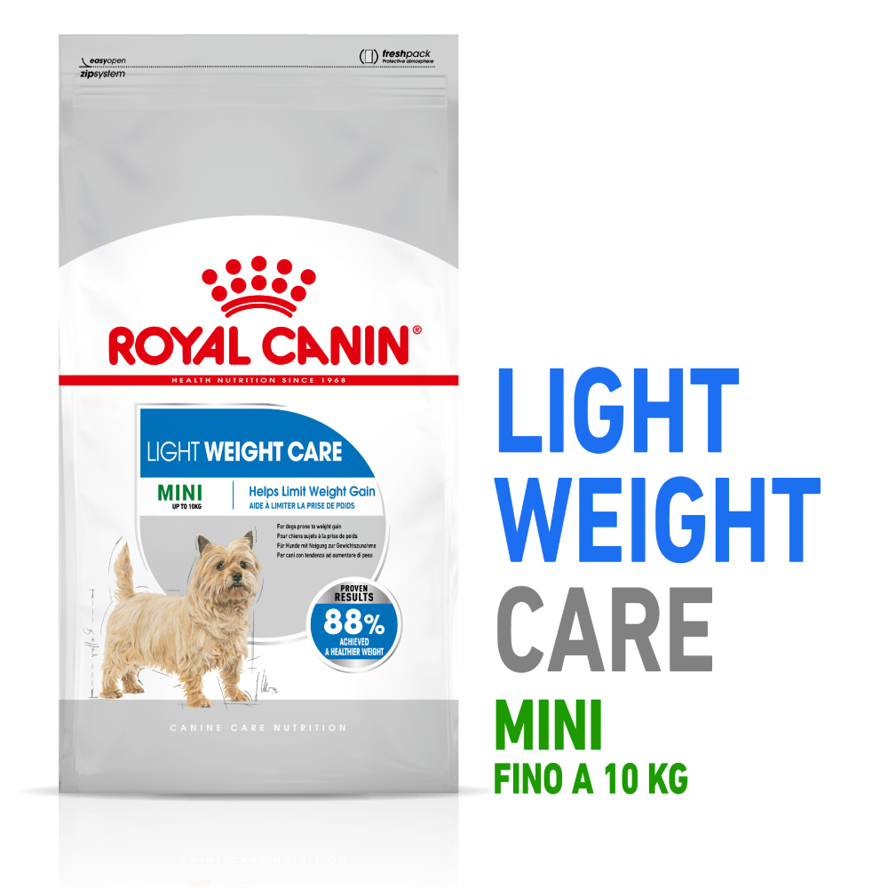 royal-canin-mini-light-weight-care-gallery