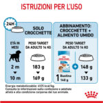 Tabella razioni cucciolo crocchette e umido 24h