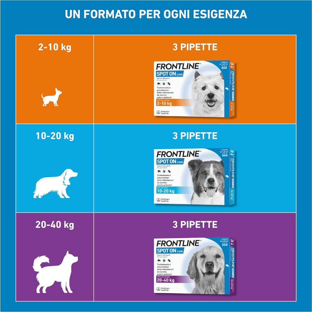 frontline-spot-antiparassitario-cani-2-10kg-gallery-4