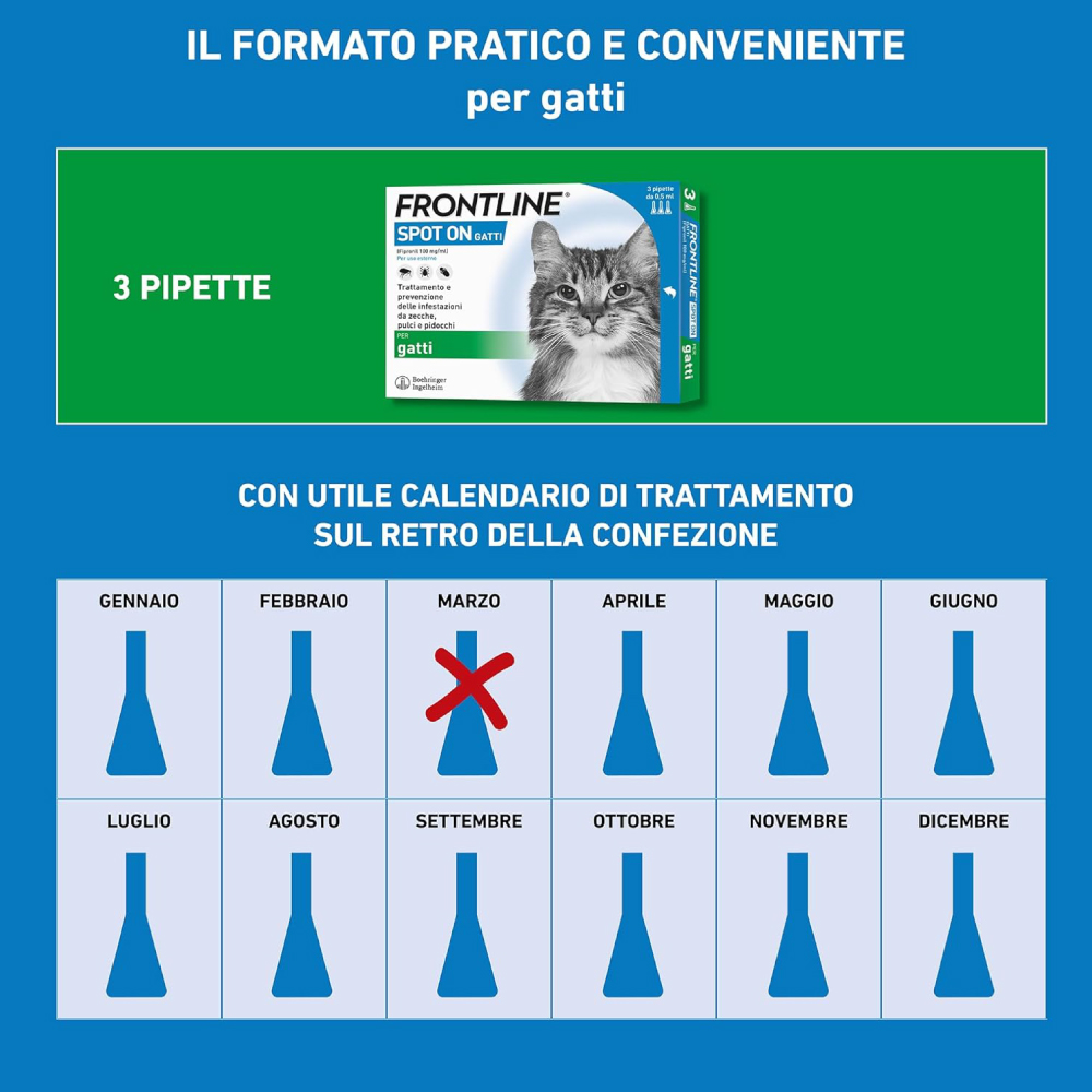 frontline-spot-antiparassitario-gatti-gallery-3