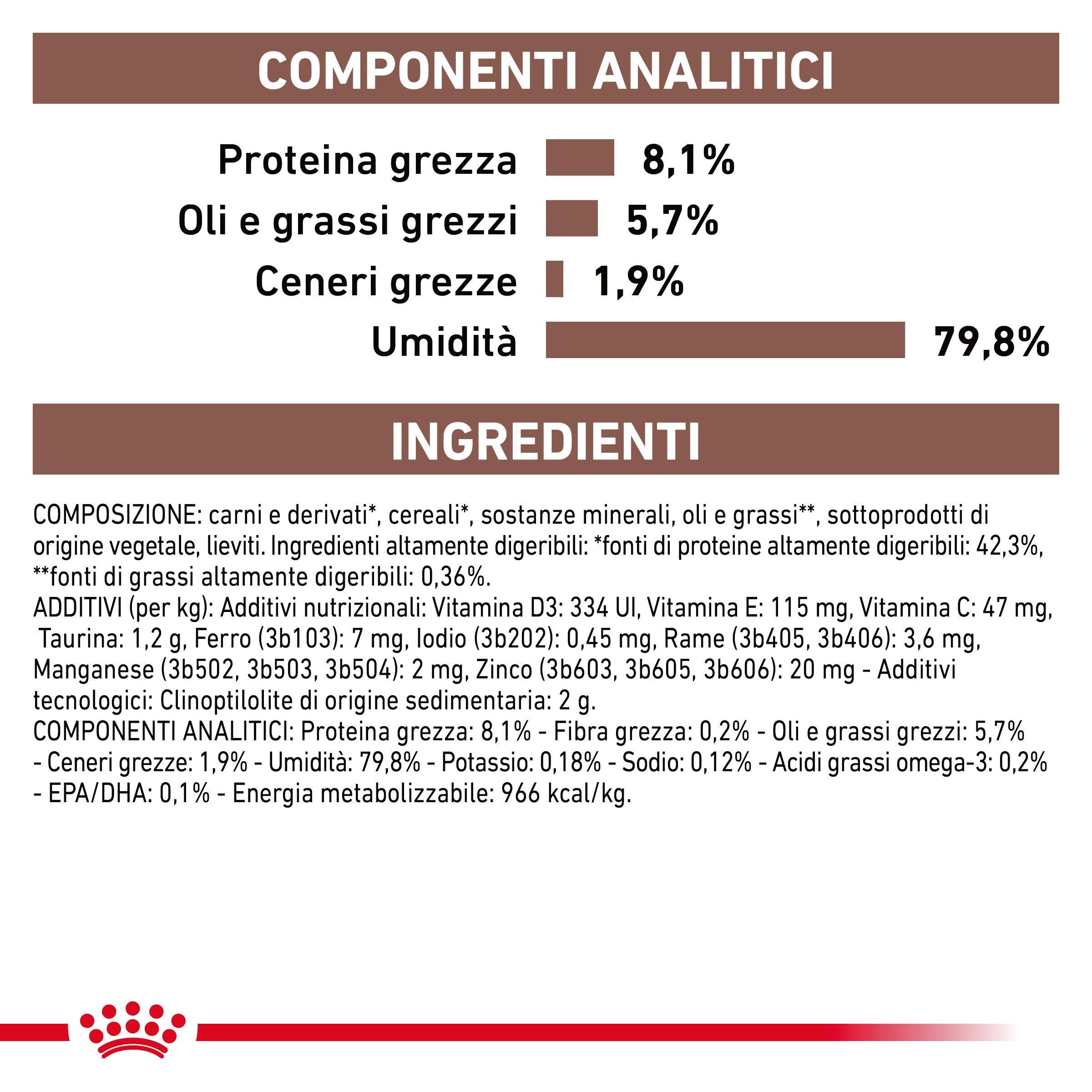 royal-canin-cat-renal-gastro-intestinal-85-grammi-gallery (5)