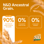 Grafica N&D Ancestral Grain con grano e percentuali