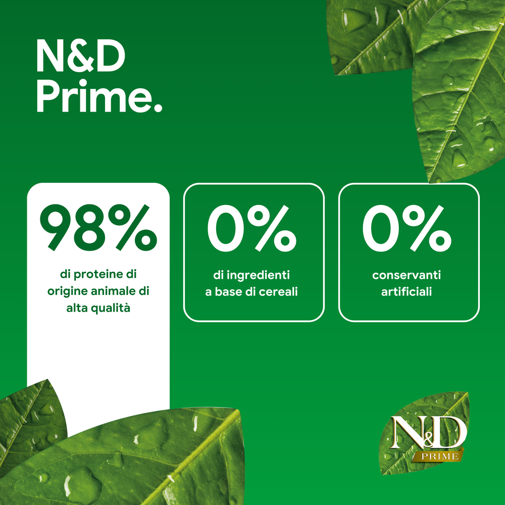 Grafica N&D Prime con percentuali nutrizionali