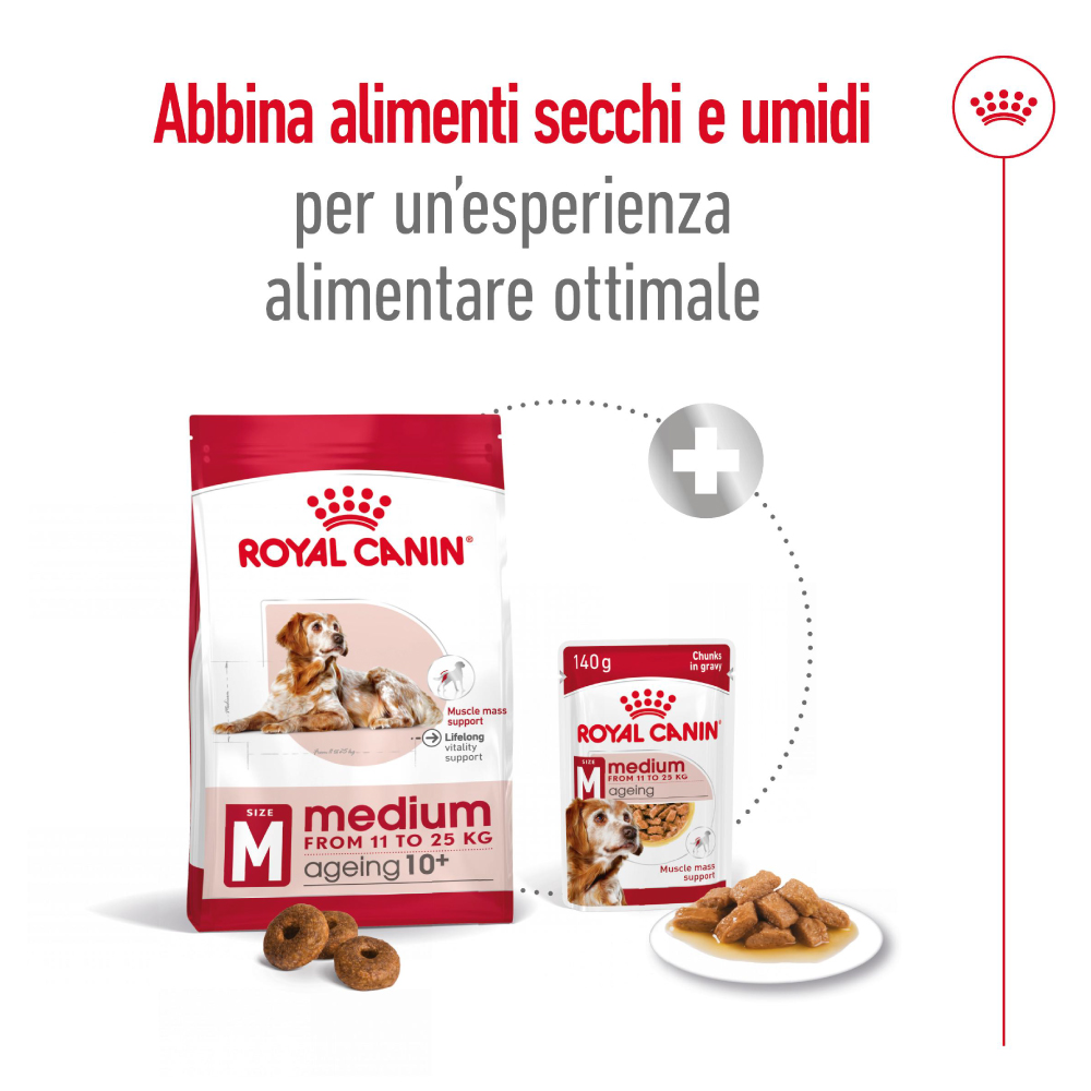 Cibo secco e umido Royal Canin per cani
