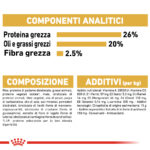 Etichetta nutrizionale mangime con componenti analitici