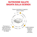 Nutrizione salute basata sulla scienza
