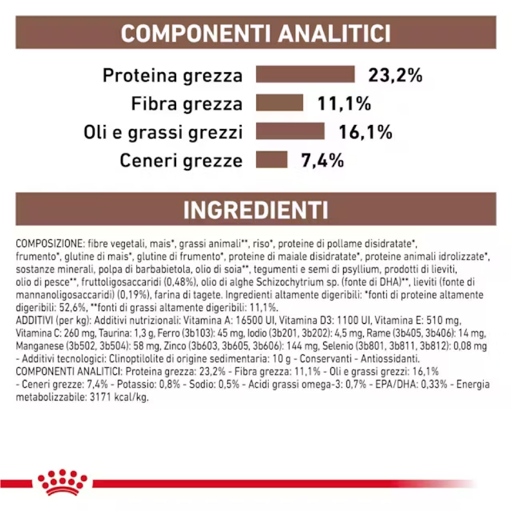 royal-canin-dog-veterinary-diet-gastrointestinal-high-fibre-gallery-3