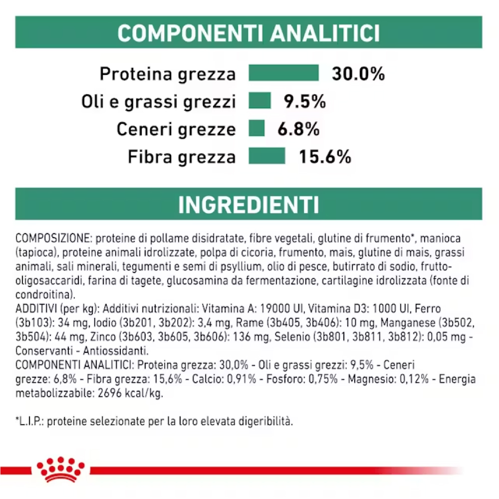 royal-canin-dog-veterinary-diet-satiety-weight-management-small-gallery-7