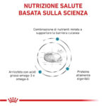 royal-canin-dog-veterinary-diet-skin-care-gallery-3