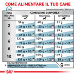 royal-canin-veterinary-diet-hypoallergenic-small-dog-gallery (3)