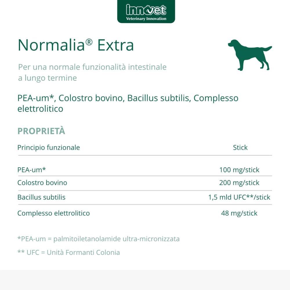 innovet-dog-normalia-extra-gallery-2