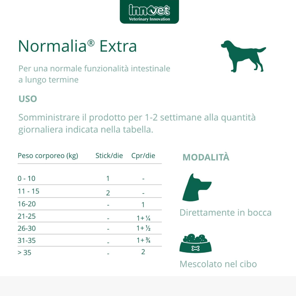 innovet-dog-normalia-extra-gallery