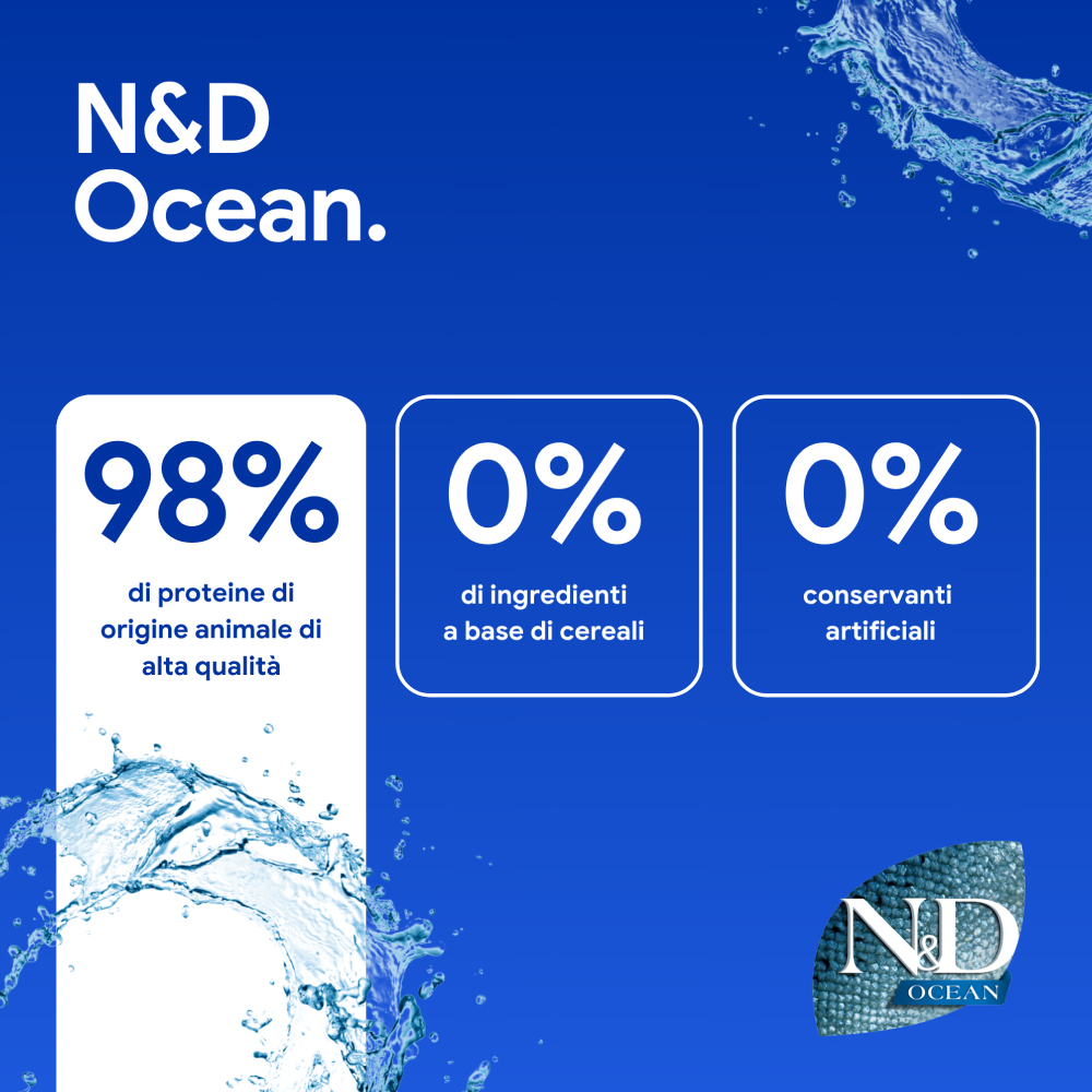 Grafica promozionale N&D Ocean con percentuali nutrizionali
