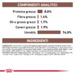royal-canin-dog-veterinary-diet-gastro-intestinal-low-fat-gallery (5)