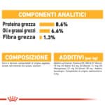 RC-CCN-Wet-Dermacomfort-CV-Eretailkit-6-it_IT
