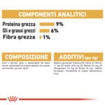 RC-FBN-Wet-Persian-CV-Eretailkit-6﻿-it_IT