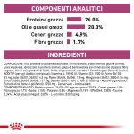 RC-VET-DRY-DogCardiac-CV-Eretailkit-7-it_IT