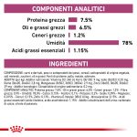 RC-VET-WET-CatRenalLOAF-CV-Eretailkit-5-it_IT