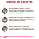 royal-canin-cat-veterinary-diet-gastrointestinal-moderate-calorie-gallery (2)