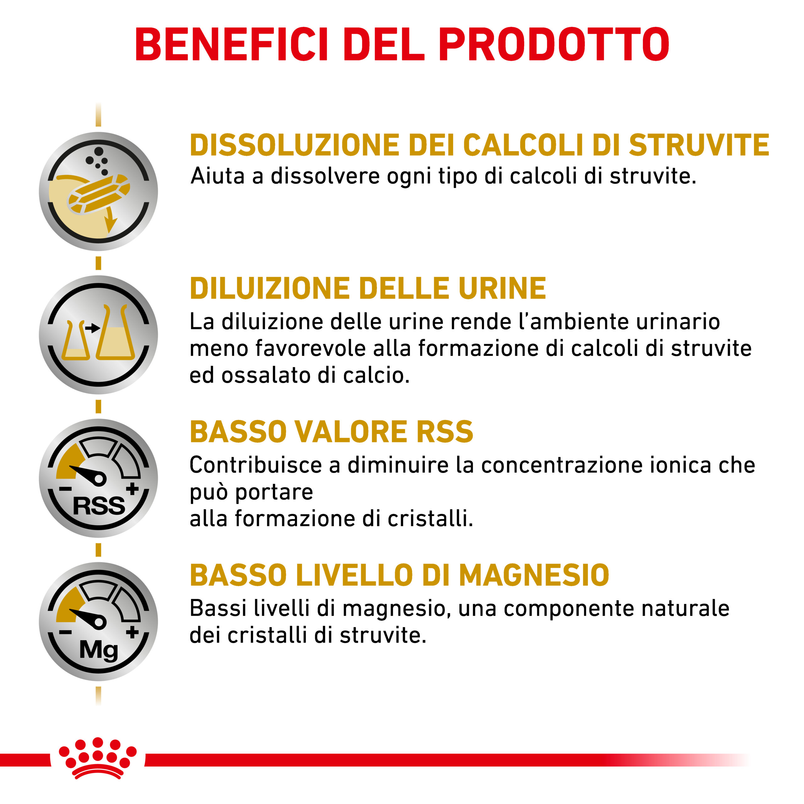 royal-canin-cat-veterinary-diet-urinary-s-o-in-pate-gallery (3)