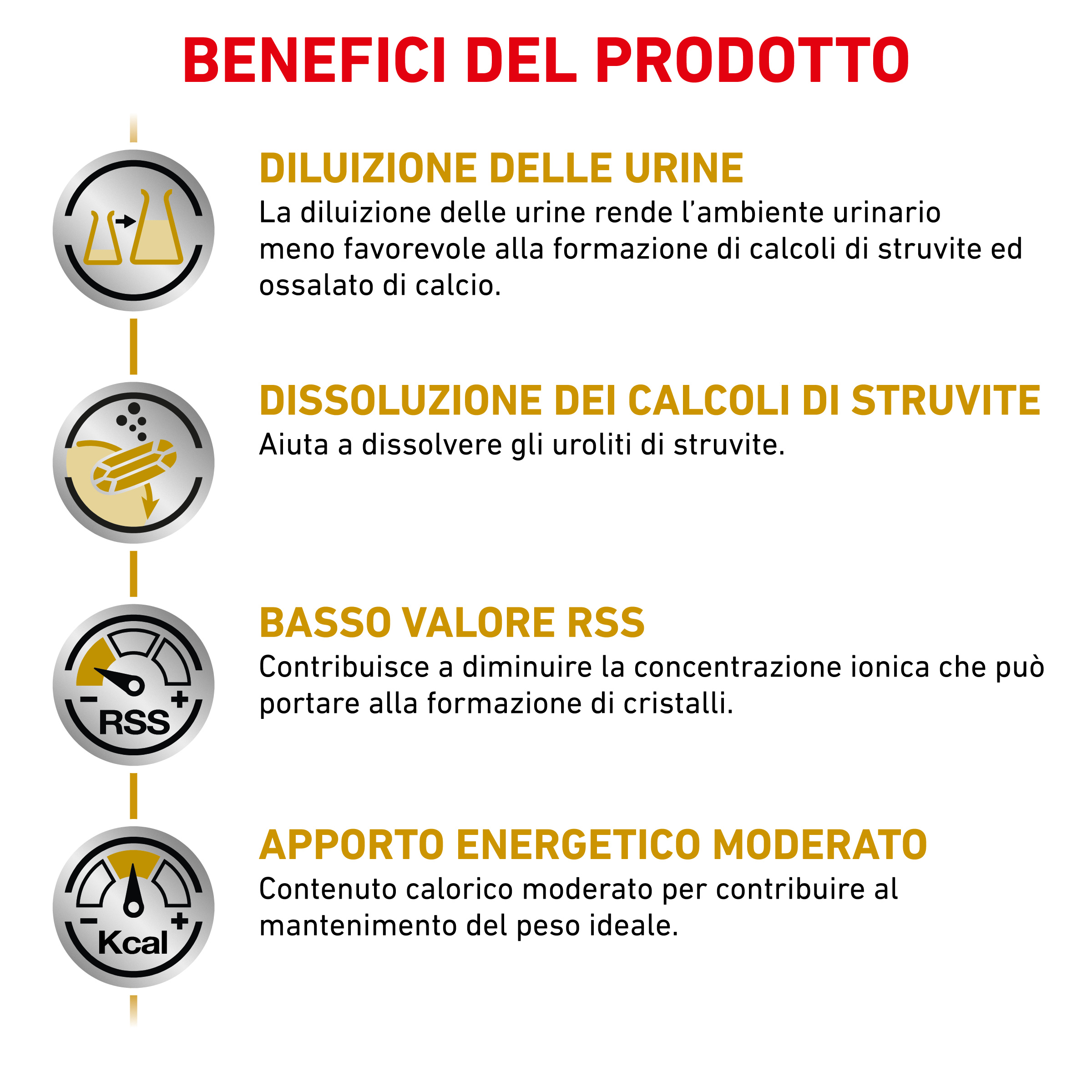 royal-canin-cat-veterinary-diet-urinary-s-o-moderate-calorie-gallery (1)